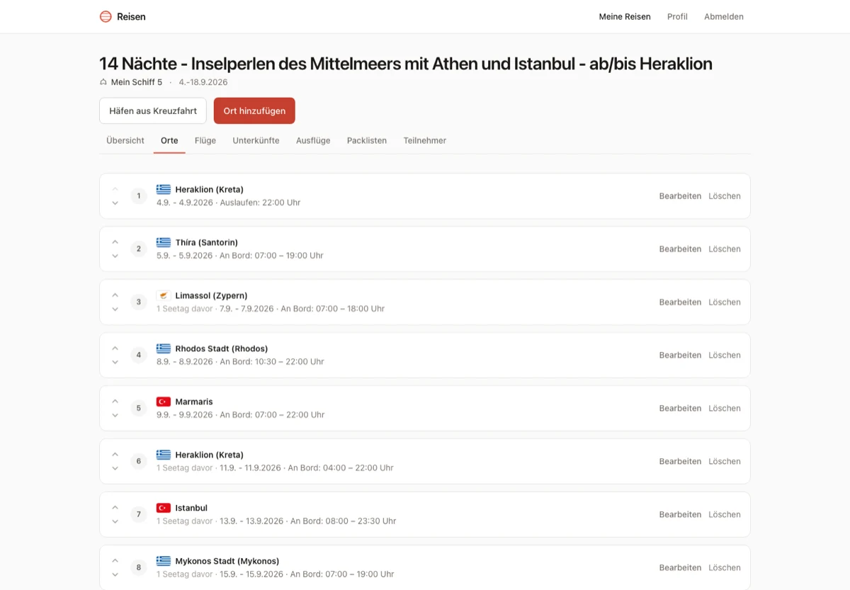 Acht Häfen einer Mittelmeer-Kreuzfahrt mit Landesflagge, Datum, Liegezeit an Bord und Hinweisen auf Seetage.